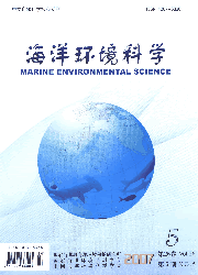 《海洋环境科学》08中文 核心 征稿启事